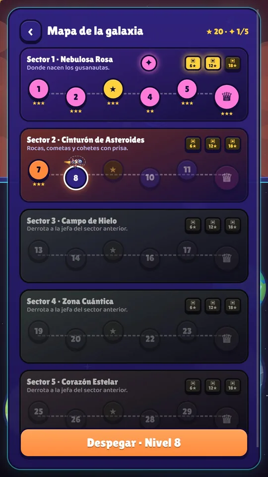 Five sectors to explore